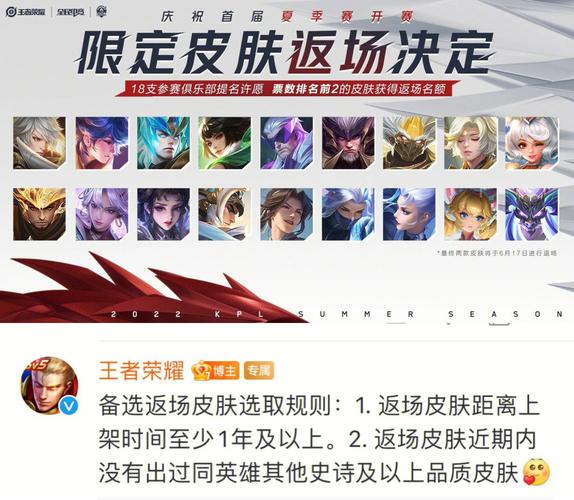 王者荣耀凤求凰返场投票圆满落幕,上线时间待揭晓,玩家热盼中仍未见踪影