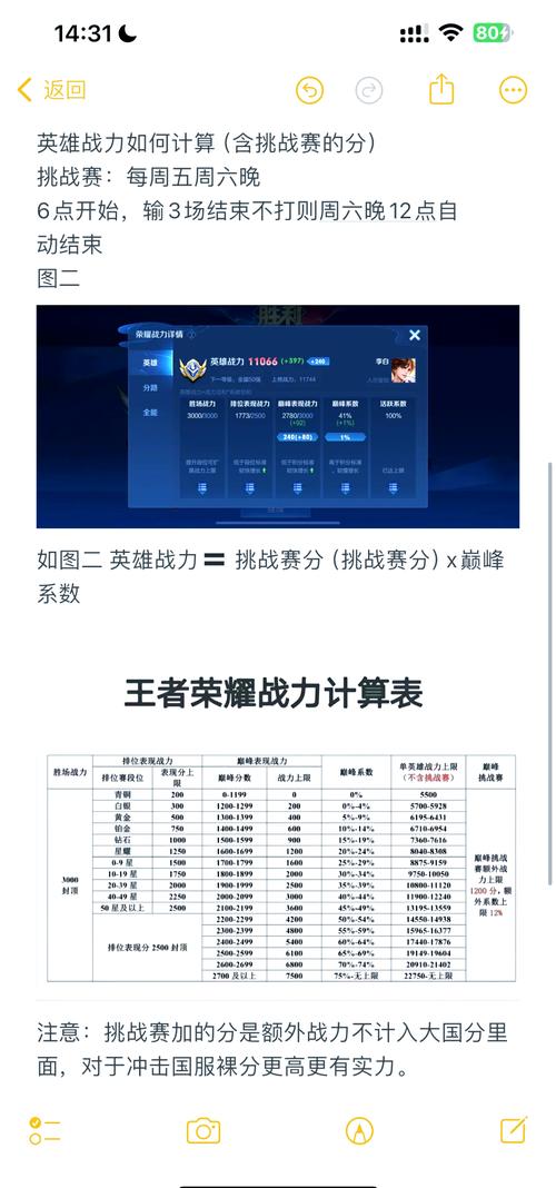 王者荣耀XQ赛后群访揭秘:新教练战术深不可测,团队战力惊人展现超强实力