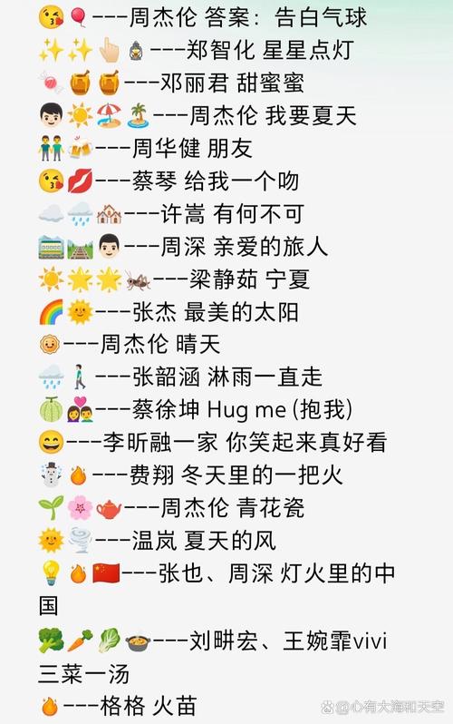 猜歌达人457关答案揭秘:是什么歌?