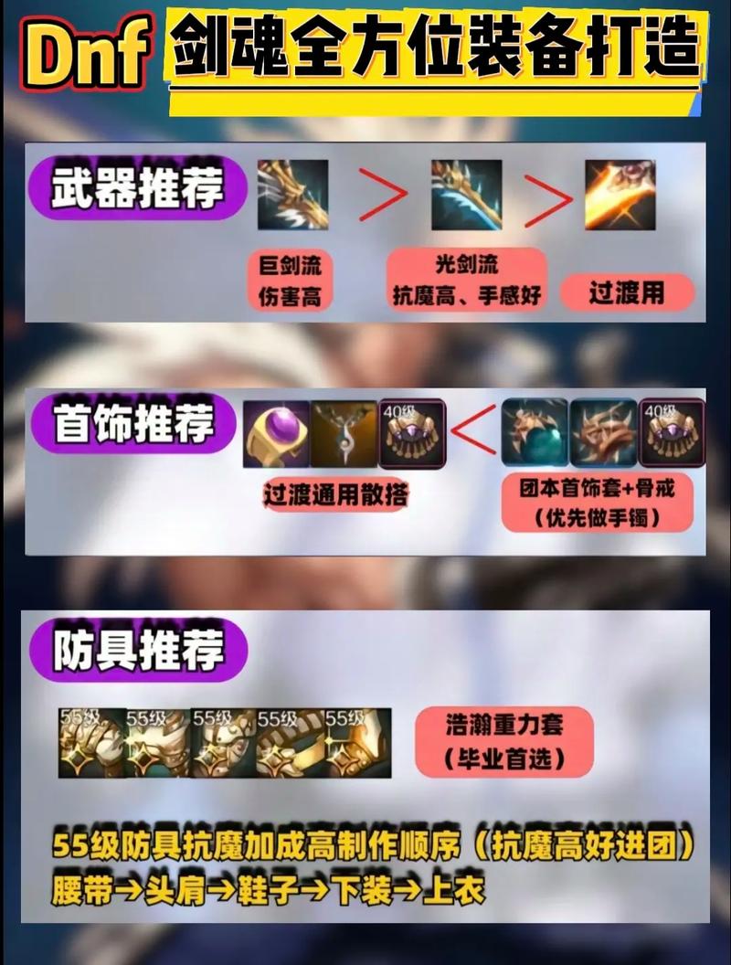 梦间集快速获取无限剑魂攻略:全面解析如何高效获取珍贵剑魂