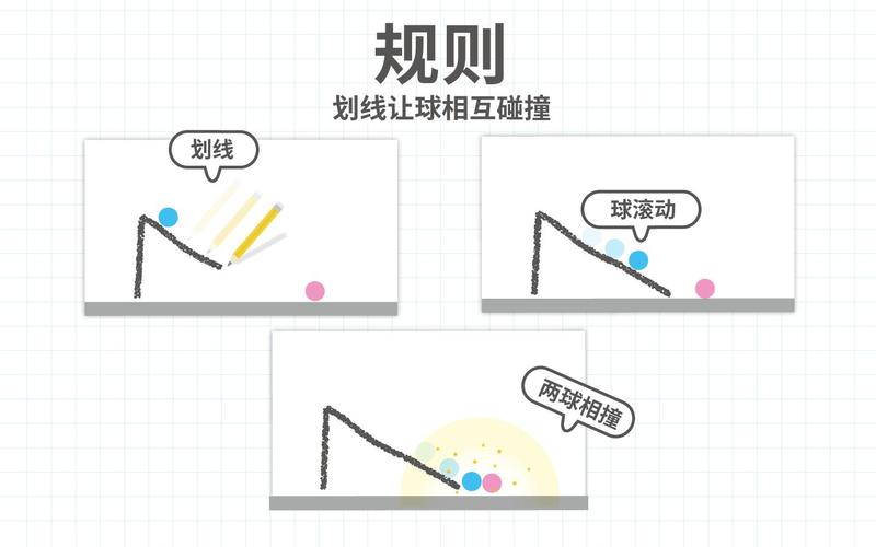 最右脑点子1第3关攻略详解：突破思维桎梏，图文通关攻略全面解析